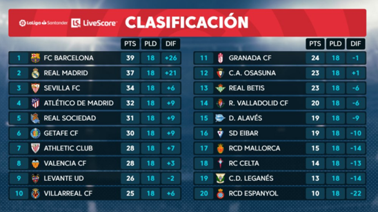 化工行业解决方案